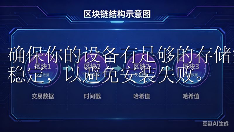 确保你的设备有足够的存储空间，并在安装过程中保持网络连接稳定，以避免安装失败。