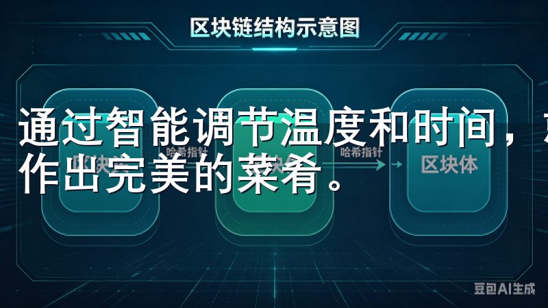 通过智能调节温度和时间，就算我不是很擅长烹饪，也能轻松制作出完美的菜肴。