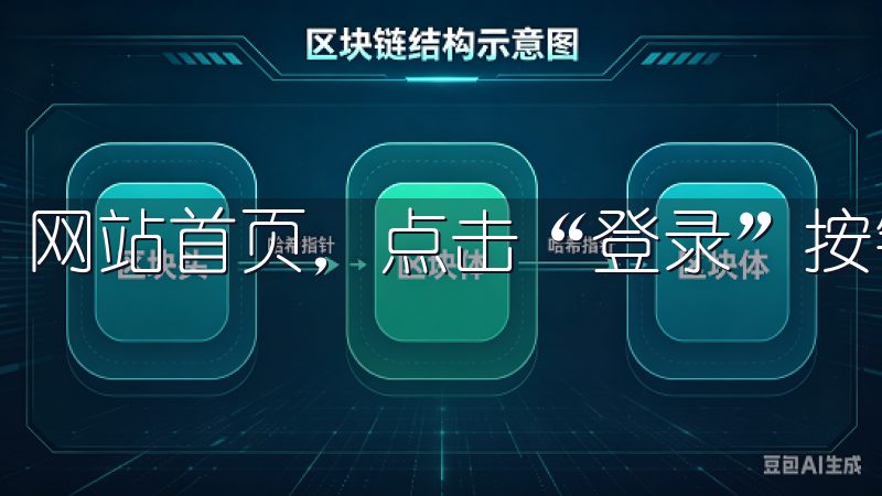 网站首页，点击“登录”按钮，输入您的注册邮箱和密码。