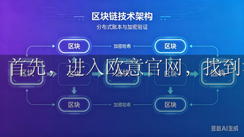 首先，进入欧意官网，找到注册入口。