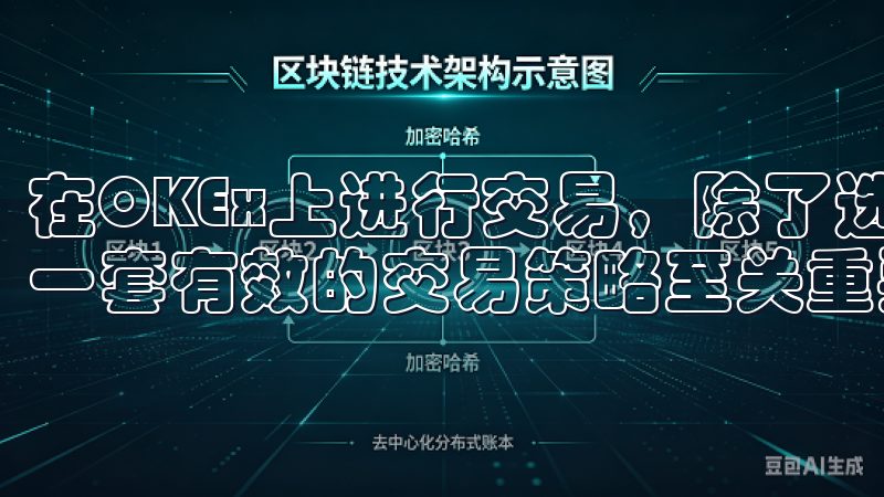 在OKEx上进行交易，除了选择合适的交易品种和时机，制定一套有效的交易策略至关重要。