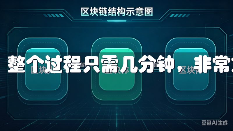 整个过程只需几分钟，非常方便快捷。