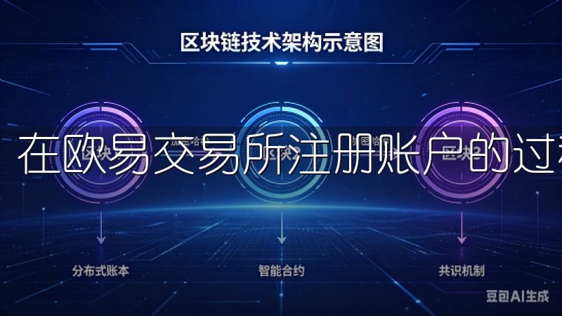 在欧易交易所注册账户的过程十分简单。